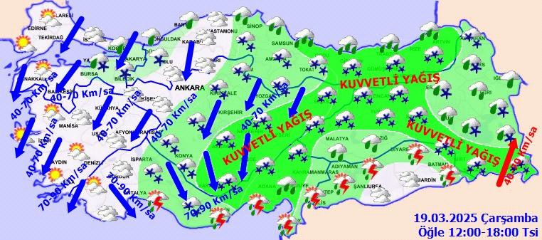 Meteorolojik Uyari